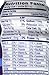 Glucerna Advance Nutrition Shake, To Help Manage Blood Sugar, Vanilla, 8 fl oz, 16 count