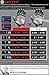 2017 Evo 2 Weightlifting Gloves with Integrated Wrist Wrap Support-Double Stitching for Extra Durability-Get Ripped with the Best Body Building Fitness Crossfit and Exercise Accessories
