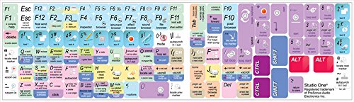 STUDIO ONE KEYBOARD STICKERS FOR LAPTOP, DESKTOP AND NOTEBOOK