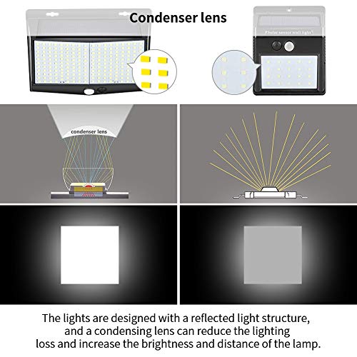 288 Led Solar Lights Outdoor, 3 Optional Modes Security Lights Motion Outdoor with Motion Activated Solar Powered, Wireless Waterproof Solar Wall Lights Outdoor Flood Lights Led for Yard, Garage, Deck