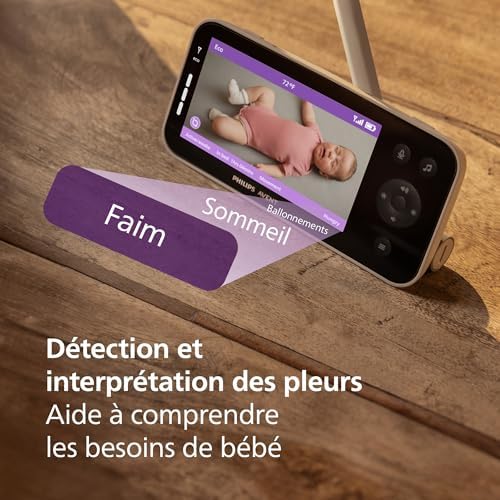 Philips Babyphone caméra Premium avec appli – caméra HD 1080 px, Suivi IA Sommeil et Respiration, interprétation des Pleurs, certifié Dekra cybersécurité maximale, Fixation Murale, SCD974/26