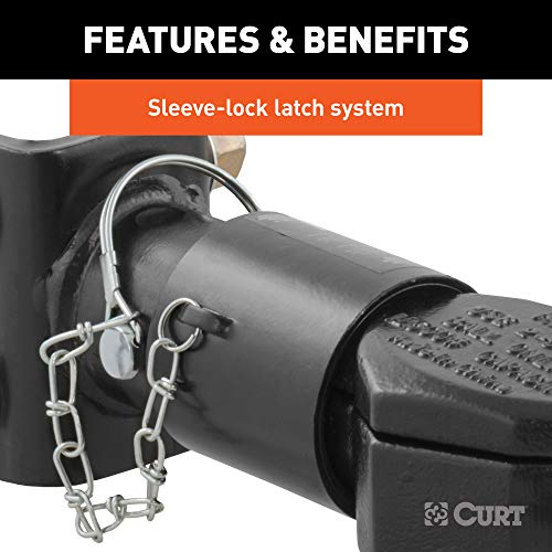 3 Curt+Manufacturing+25329+Channel+Mount+Coupler