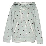 Ofertas en Ropa para