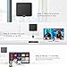 Gixtri Professional TV Antenna-Indoor Digital HDTV Antennas Amplified 60-100 Mile Range 4K HD VHF UHF Freeview for Life Local Channels and Programming for All Type of Television