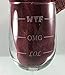 Fineware LOL-OMG-WTF Funny Wine Glass - Finally a Wine Glass for Every Mood! 16 oz Libbey Wine Glass