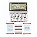 Egglo Scripture Scrolls (36 - 3 PACK) - Fun Religious/ Christian Easter Egg Filler Toys for Your Kid's Basket