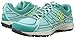 Columbia Women's Conspiracy III Trail Shoe