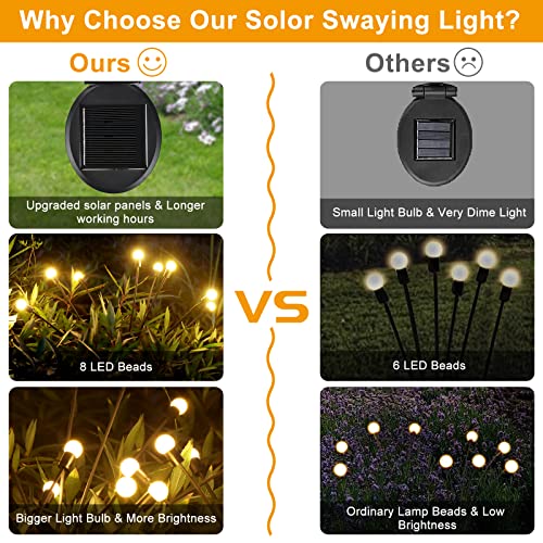 RICEEL 4 Pack Firefly Lights Solar Outdoor, Solar Garden Lights Upgraded 32 LED Solar Powered Firefly Lights Landscape Lights Sway by Wind Solar Lights Outdoor Waterproof for Pathway Yard Decor
