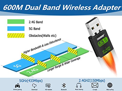 OSGEAR 600Mbps USB 2 in 1 WiFi Bluetooth Adapter Wireless Card Dual-Band 802.11a/b/g/n 2.4GHz 150Mbps 5.8 GHz 433Mbps Network Dongle Supports Win10 8 7 XP for PC Vista Mac