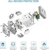 BEVA 4 Way Cube Extension Lead with USB 3 Ports 1.5m Cord White view 5