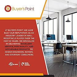 Buyer's Point 24 Port Cat6 RJ45 Patch Panel | Built