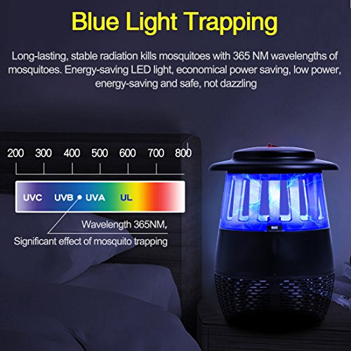 Home Insect Zappers Electric Bug Zapper Home Pest Control Traps Home Pest Repellents LED Bug Zapper Fly Trap Flying Insect Killer Mosquito Killer Pest Repellents Bug Zappers Mosquito Dispeller (Black)