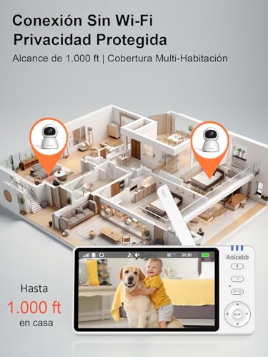 Camara Vigilancia Bebe 720P HD 5", Vigilabebés con Cámara y Audio sin WiFi, Pan Tilt Zoom 2X/4X, Batería 3500mAh con 100H en Modo VOX, Alcance 300m, Visión Nocturna, Alertas de Temperatura y Llanto