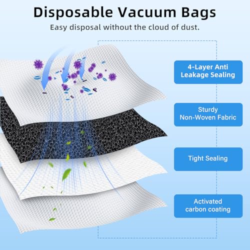 Replacement Accessories for ECOVACS Deebot T50 PRO OMNI Gen3, T50 OMNI Gen3 | T30e Omni Robot Vacuum Cleaner, 1 Main Brush, 4 Filters, 4 Side Brushes, 6 Mop Cloths, 4 Bags