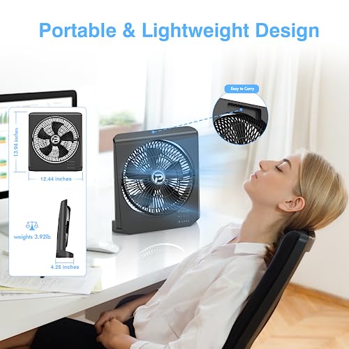 Box Fan, 20000mAh Rechargeable Battery Powered Window fan, 10’’ Quiet