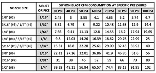 Blastline USA  featured image 2