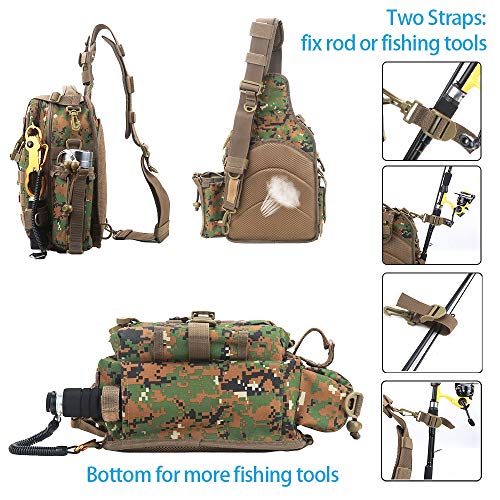 YVLEEN Fishing Tackle Backpack Storage Bag，WaterResistant Fishing