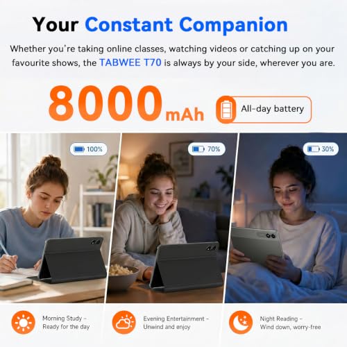 Tablet 2026 Android 16 Tablet with Gemini AI, 11 Inch FHD Display, 32GB RAM 256GB ROM/2TB TF, T7250 CPU + 13MP Camera, 8000mAh, Widevine L1, Tablet with Keyboard, Mouse, Gray, for Work and Study