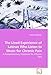 The Lived Experience of Latinas Who Listen to Music for Chronic Pain: A Complimentary Treatment for by 