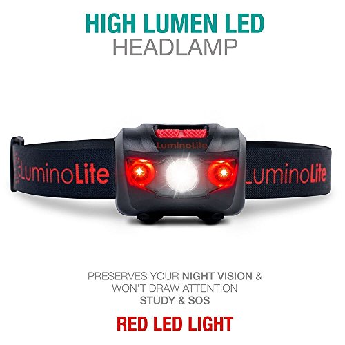 3 Ultra+Bright+CREE+LED+Headlamp