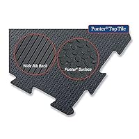 QRRI DRV4-12X12KITPLT 12ft x 12ft x 0.75in. Quik-Fit Interlocking Stall Mats