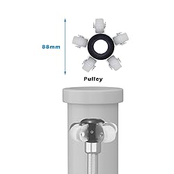 Sanyipace Guide Wheels Pipe Pulley of Sewer Camera