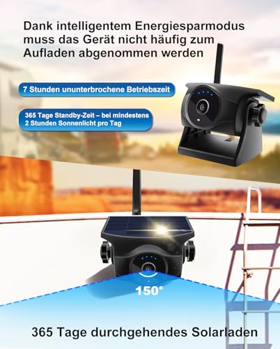 Stonvue 1080P Solar Magnetic Wireless Reversing Camera for Trailer | Night vision, 365 days standby, waterproof, battery operated, suitable for motorhomes, trucks and horse trailers