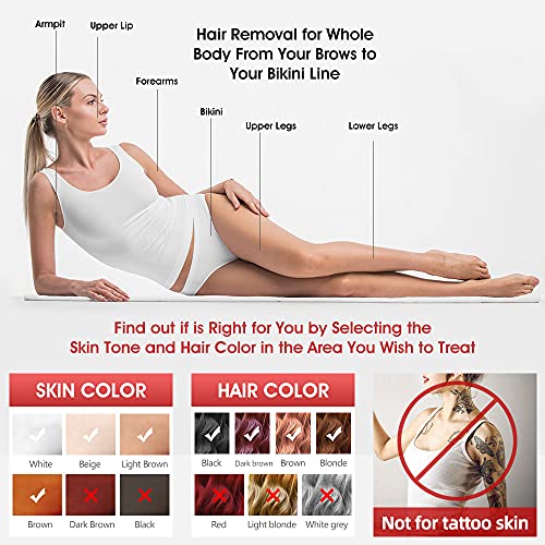 IPL Hair Removal for Women and Men, Upgraded to 999,999 Flashes Permanent Painless Hair Remover Device for Facial Arm Armpit Bikini Treatment, Corded