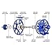 Piscifun Blaze Mid Arbor Fly Fishing Reel with CNC-machined Aluminum Alloy Body 3/4 Sapphire Blue