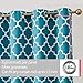 HLC.ME Lattice Print Geometric Home Theater Blackout Curtains - Thermal Heat & Cold Draft Blocker - Light Blocking Energy Smart Window Drapery Curtain Grommet Panels, Set of 2, 52 W x 84 L - Teal Blue