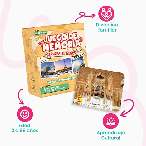 Menique. Juego de Memoria - Explora el Mundo. Hermosas fotografías de 50 países Diferentes.