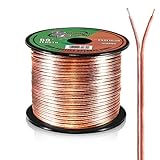50ft 16 Gauge Speaker Wire - Copper Cable in Spool for Connecting Audio Stereo to Amplifier, Surround Sound System, TV Home Theater and Car Stereo - Pyramid RSW1650
