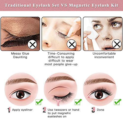AmyHomie Magnetic Eyeliner Kit,Magnetic Eyeliner and Magnetic Eyelash Kit,Magic Eyeliner Reusable False Lashes with Tweezers (pink) - Thumbnail 6