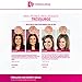 Tressurge – Fight Hair Loss! Regrow Thicker, Longer, Stronger, Healthier Hair with Tréssurge Hair Follicle Boosting Serumthumb 3