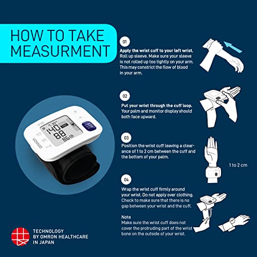 Omron Hem 6181 Fully Automatic Wrist Blood Pressure Monitor with Intelligence Technology, Cuff