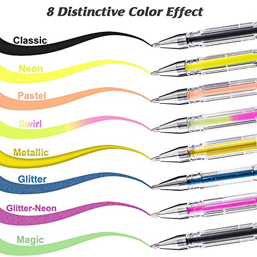 Gel Pens Set, UnityStar 180 Assorted Unique Colors (No Duplicate) Adult Coloring Gel Pens with Metallic Neon Glitter Magic Colors & Gift Box for Painting Drawing Writing
