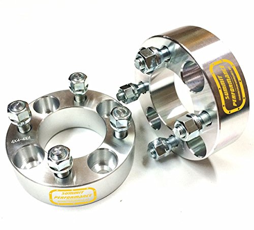 Summit Performance 1.5