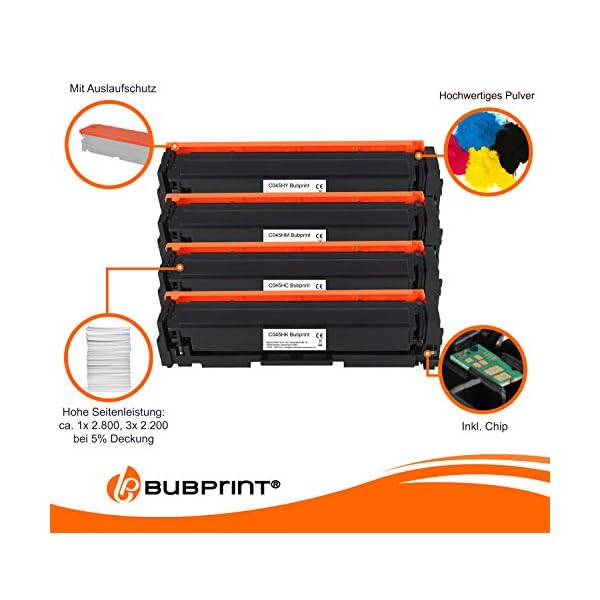 Bubprint 4 Toner kompatibel als Ersatz für Canon 045 045H 045 H i-Sensys LBP611CN LBP612CDW LBP613CDW LBP613CW MF631CN MF632CDW MF633CDW MF634CDW MF635CX Set – Bild 3