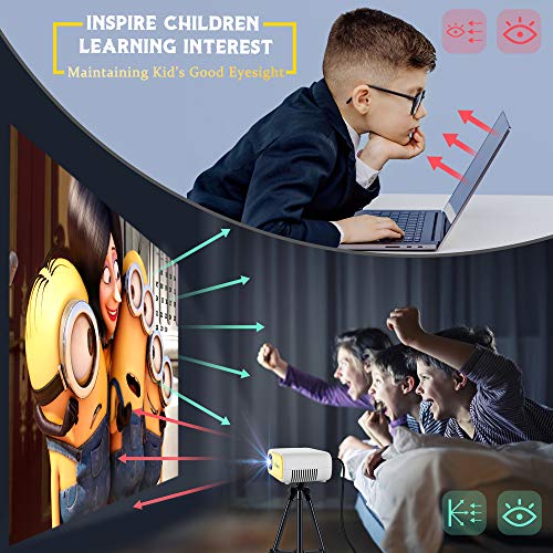 Mini Projector, ELEPHAS Portable Projector for iPhone 1080P Supported