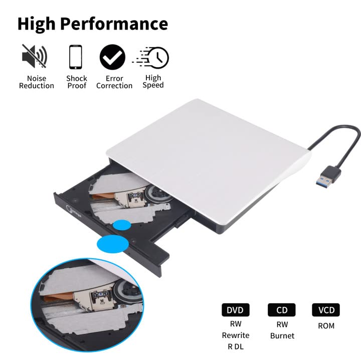 Gotega External DVD Drive, USB 3.0 Portable CD/DVDRW Drive/DVD Player