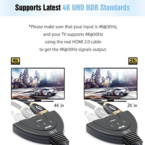 image for HDMI Switch, IBIT HDMI Splitter with 4ft Pigtail Cable Supports 4K x 2