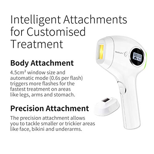 BoSidin Permanent Hair Removal Device for Women & Men - Face, Upper Lip, Chin, Bikini, Leg & Body Use