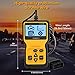 GEMWON OBD2 Scanner Car Code Reader Engine Checking Auto Scanner Tool for OBDII Vehicle Since 1996