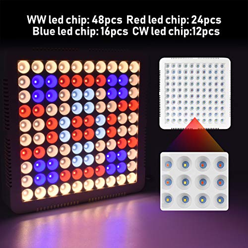 Led Grow Light Aogled,Full Spectrum Plant Light,Replace Traditional 600W 800W HPS/MH Lamp,Growing Lamp for Indoor Plants Hydroponic Greenhouse