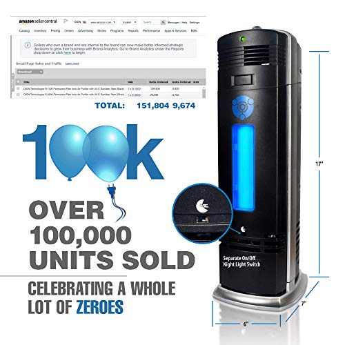 OION Technologies B1000 Permanent Filter Ionic Air Purifier Pro