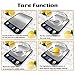 Digital Kitchen/Food Scale Grams and Ounces - Ultra Slim/Multifunction/Tare Function Kitchen Weight Scales for Cooking & Baking - 22lb/10kg Capacity,0.04oz/1g(Batteries Included)