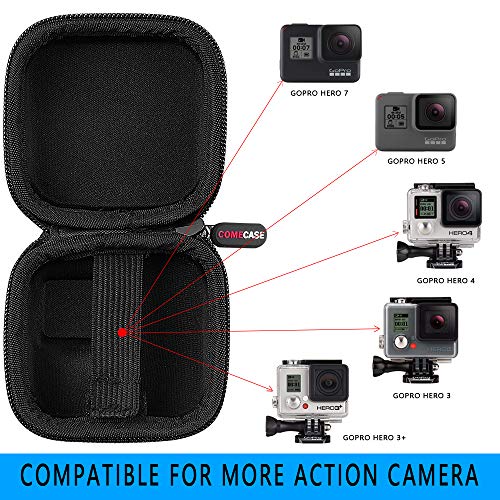 3 Travel+Carrying+Campark+Action+COMECASE