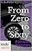 Veronica Mars - the TV series: From Zero to Sixty (Kindle Worlds Novella)