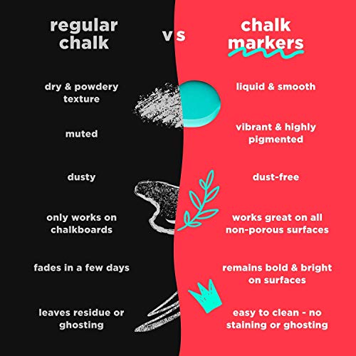 1mm Extra Fine Tip Chalk Markers (10 Pack) Neon Color Chalk pens Non