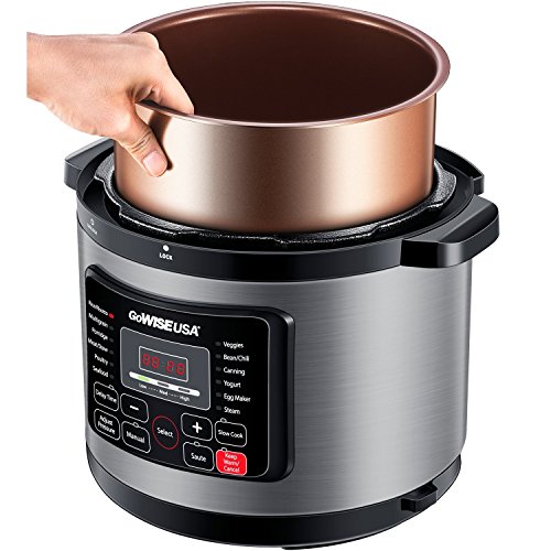 4 GoWISE+USA+High+Pressure+Measuring+Stainless